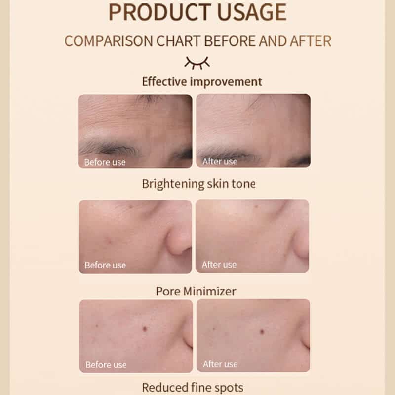 Before and After Comparison