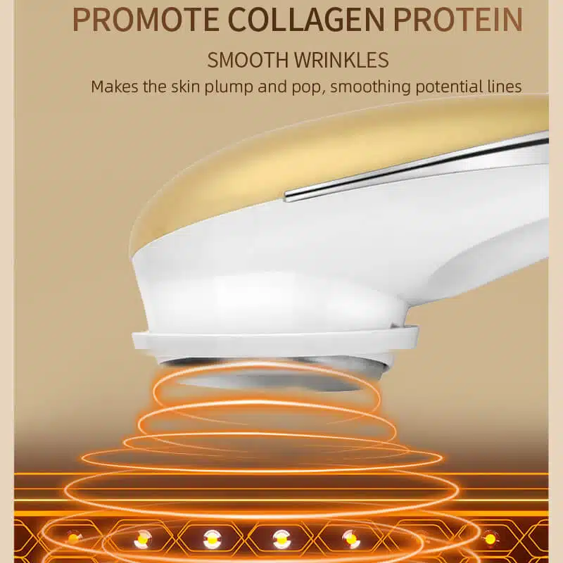 promote the generation of collagen