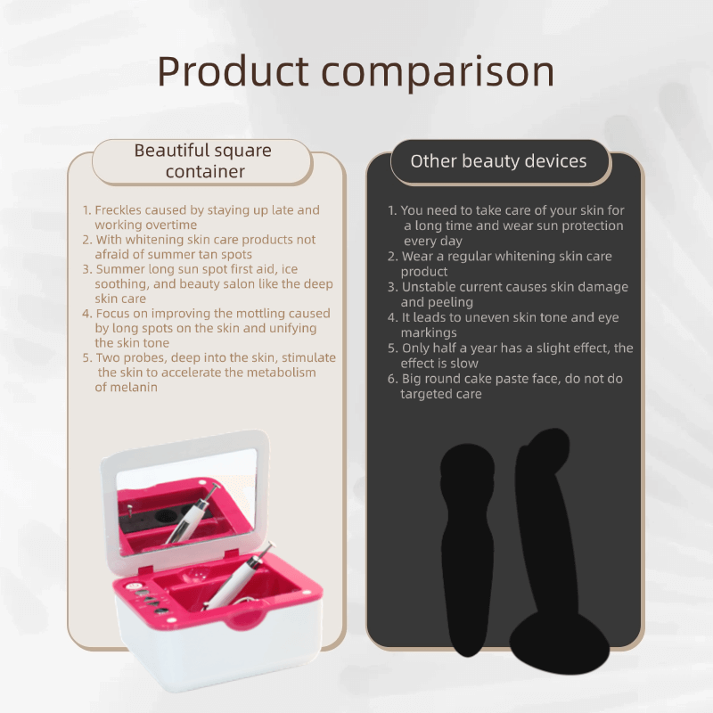 Microcurrent Beauty Instrument Set 6